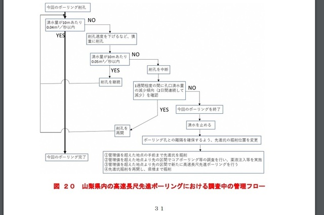 先進ボーリング先進坑2.jpg