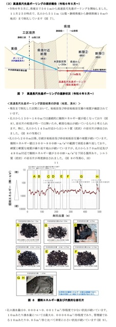 先進ボーリング軟弱区間2.jpg