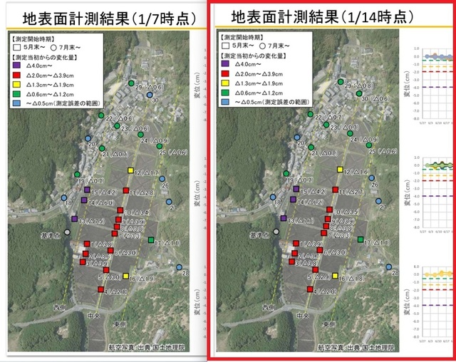 大湫町 地表変化1-15.jpg