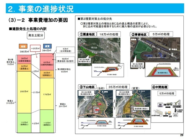 対策土.jpg
