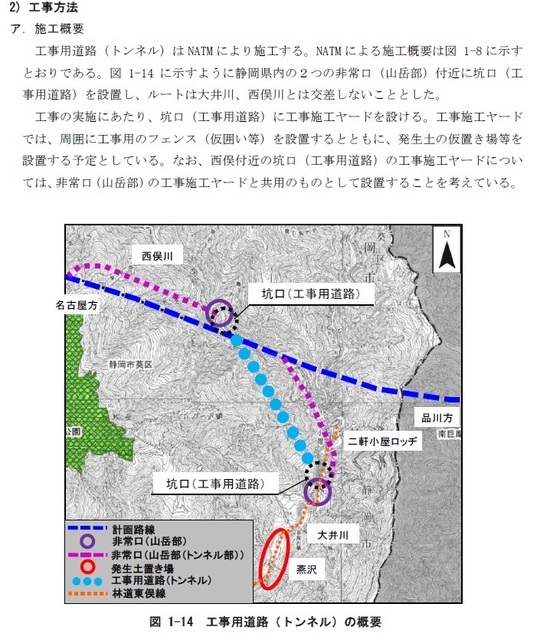 工事用道路トンネル.jpg