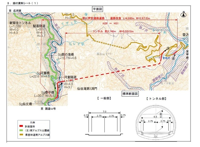 早川芦安連絡道路山梨県資料1.jpg