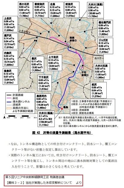 沢への影響渇水期.jpg