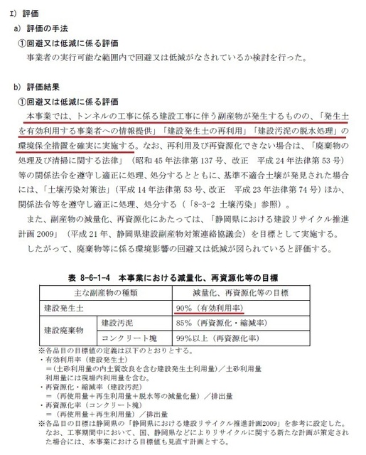 発生土再資源化目標.jpg