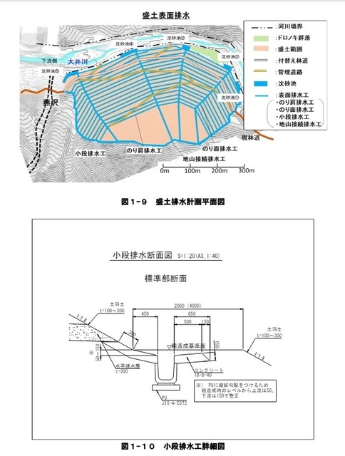 盛土排水設備.jpg