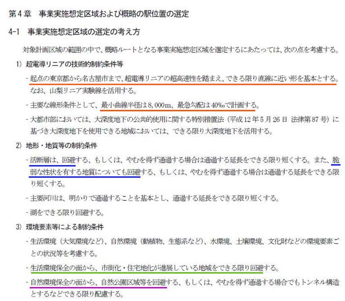 超電導リニアは曲がれません よけられません リニア中央新幹線 南アルプスに穴を開けちゃっていいのかい