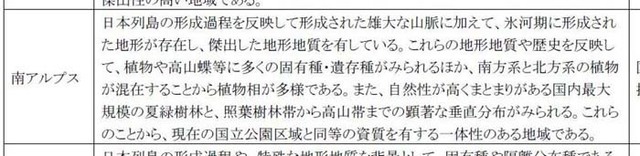 kankyoushou-minamiarupusu.jpg